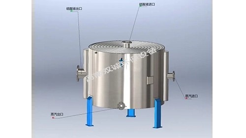 螺旋板式換熱器在化工工藝中的優劣勢
