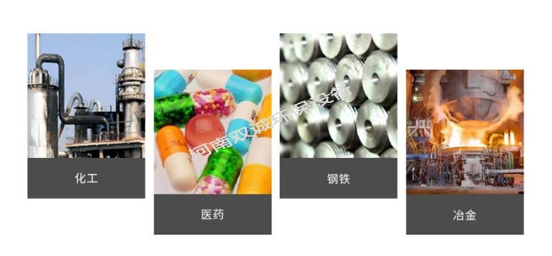 螺旋板式換熱器容易壞嗎？能用多久？